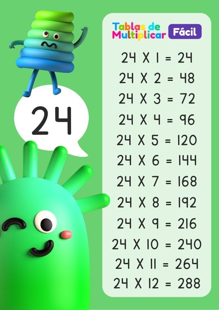 Tabla del 24 para niños, descargar PDF para imprimir